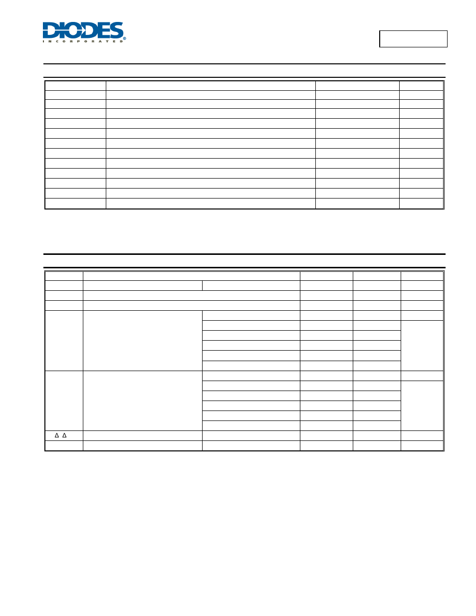 Absolute maximum ratings, Recommended operating conditions | Diodes 74AUP1G02 User Manual | Page 3 / 14