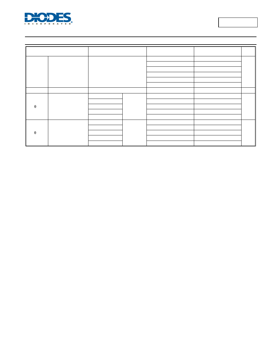 Operating and package characteristics | Diodes 74AUP1G02 User Manual | Page 7 / 14
