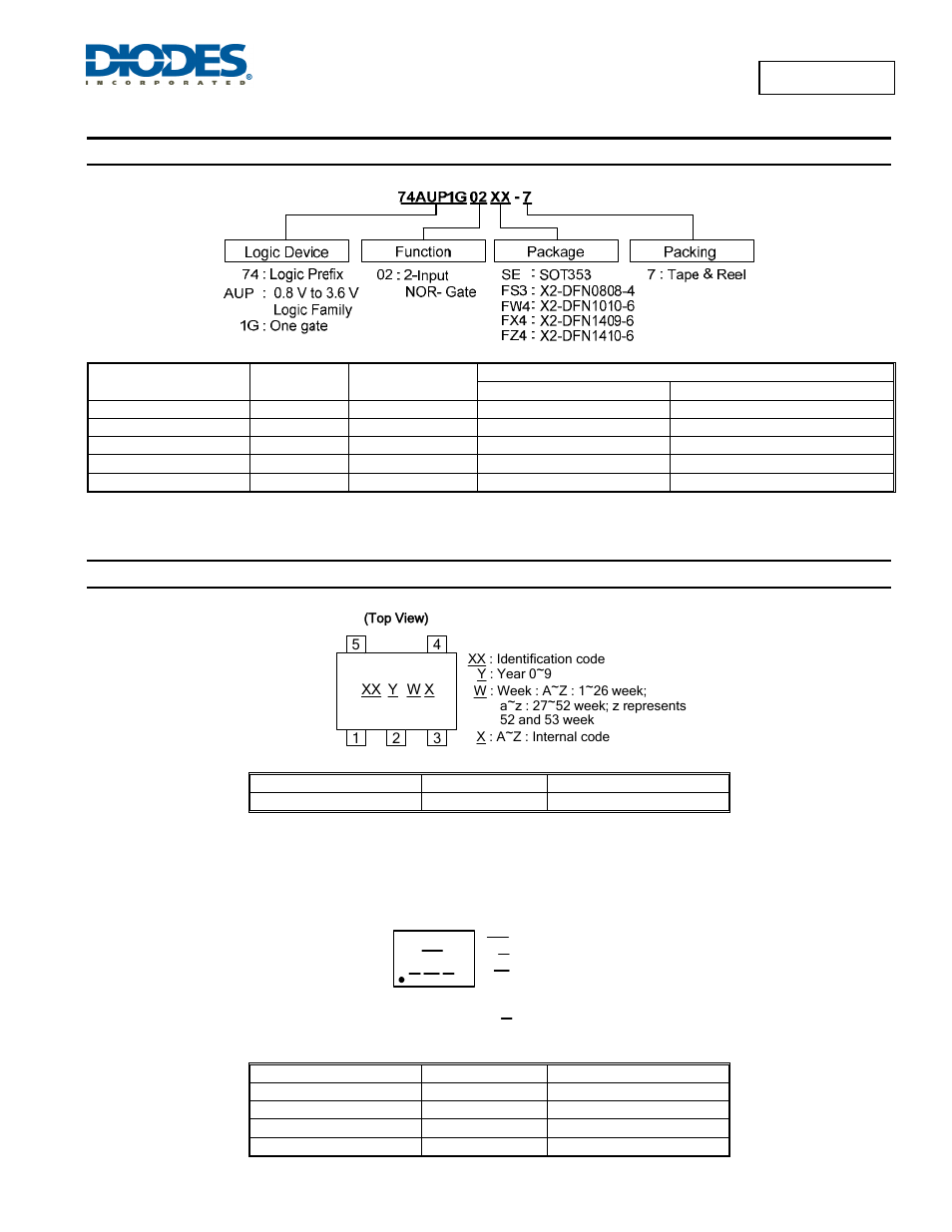 Ordering information, Marking information | Diodes 74AUP1G02 User Manual | Page 9 / 14