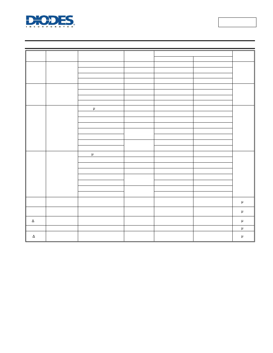 Electrical characteristics | Diodes 74AUP1G04 User Manual | Page 5 / 14