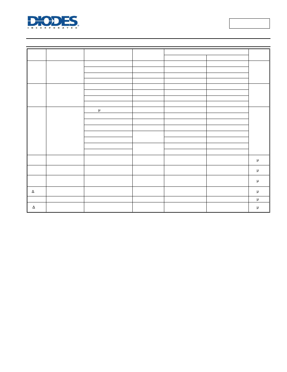 Electrical characteristics | Diodes 74AUP1G06 User Manual | Page 5 / 14