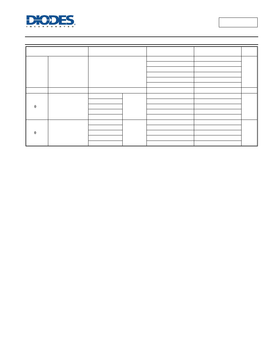 Operating and package characteristics | Diodes 74AUP1G06 User Manual | Page 7 / 14
