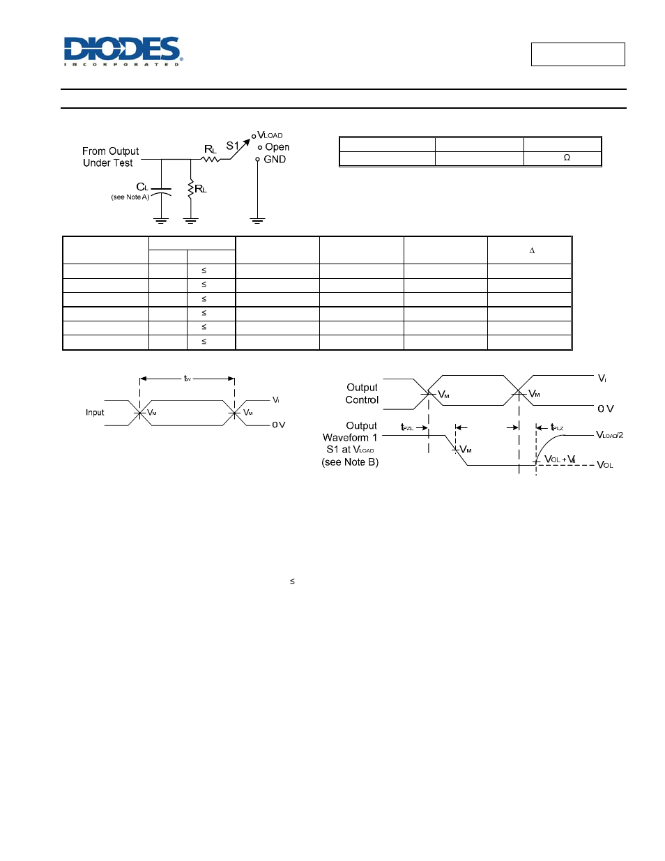 Parameter measurement information | Diodes 74AUP1G06 User Manual | Page 8 / 14