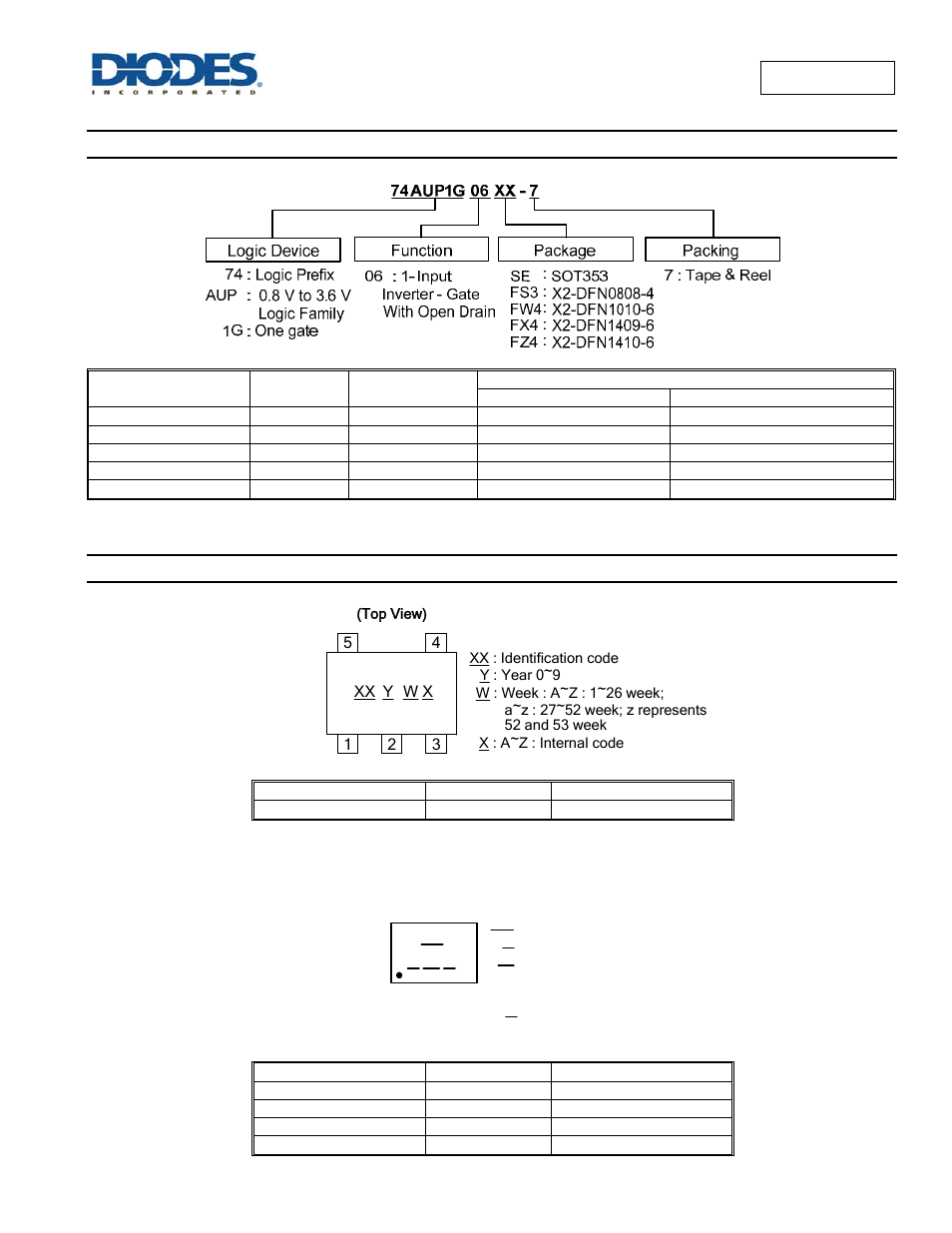 Ordering information, Marking information | Diodes 74AUP1G06 User Manual | Page 9 / 14