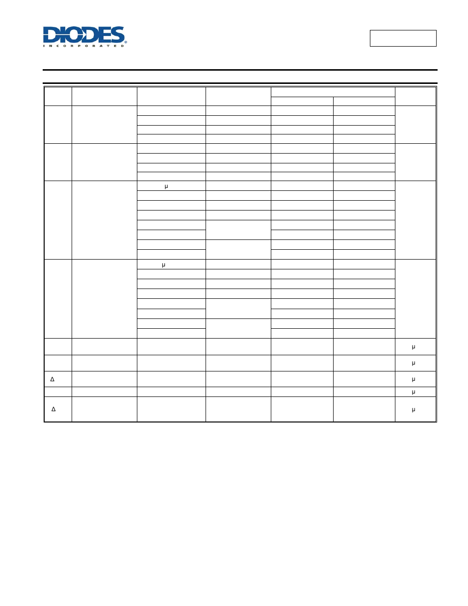 Electrical characteristics | Diodes 74AUP1G08 User Manual | Page 5 / 14