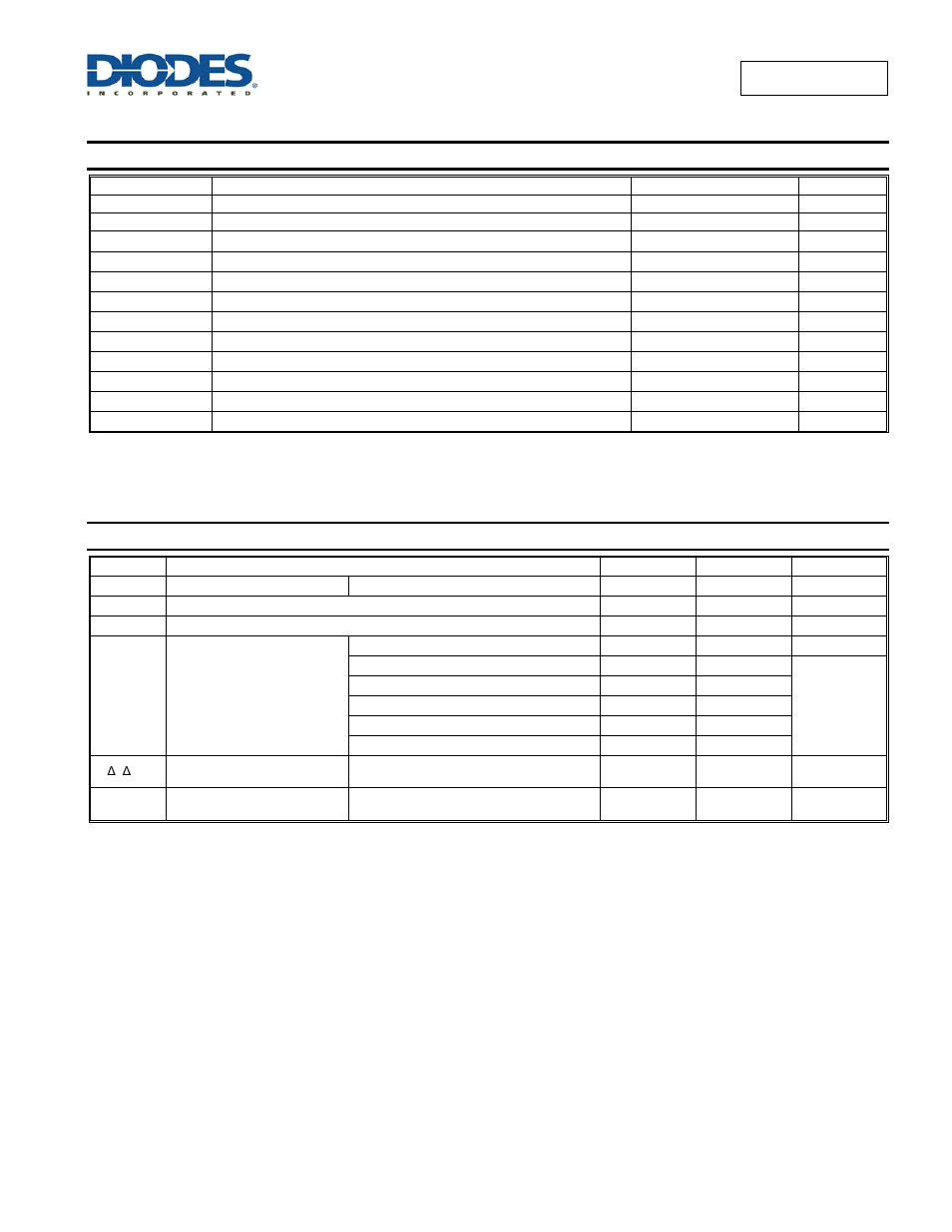 Absolute maximum ratings, Recommended operating conditions | Diodes 74AUP1G09 User Manual | Page 3 / 14