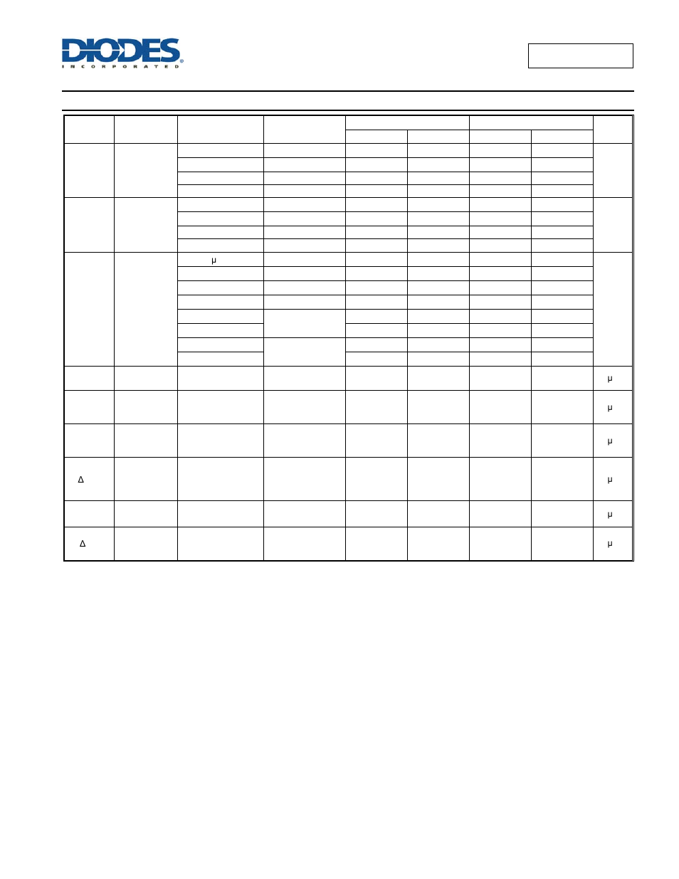 Electrical characteristics | Diodes 74AUP1G09 User Manual | Page 4 / 14