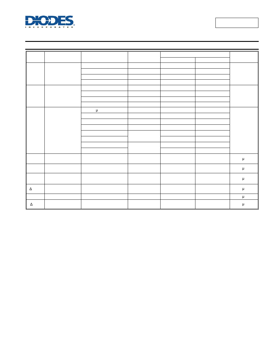 Electrical characteristics | Diodes 74AUP1G09 User Manual | Page 5 / 14