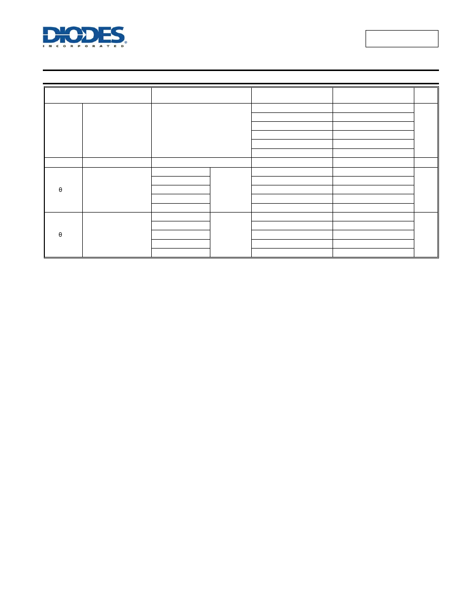 Operating and package characteristics | Diodes 74AUP1G09 User Manual | Page 7 / 14