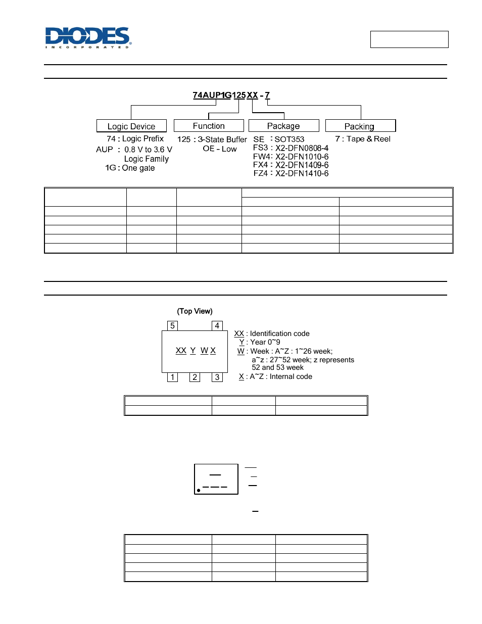 Ordering information, Marking information | Diodes 74AUP1G125 User Manual | Page 10 / 15