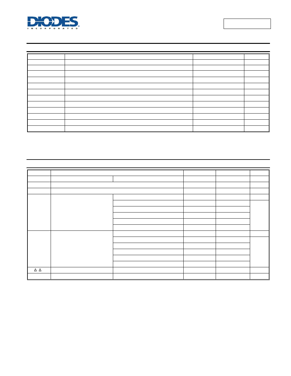 Absolute maximum ratings, Recommended operating conditions | Diodes 74AUP1G125 User Manual | Page 3 / 15