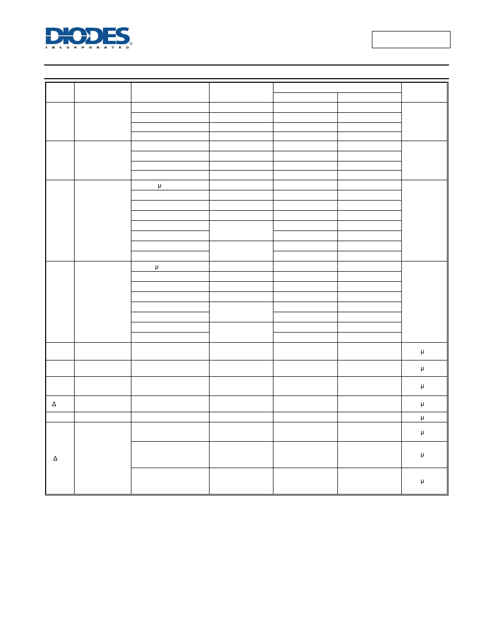 Electrical characteristics | Diodes 74AUP1G125 User Manual | Page 5 / 15