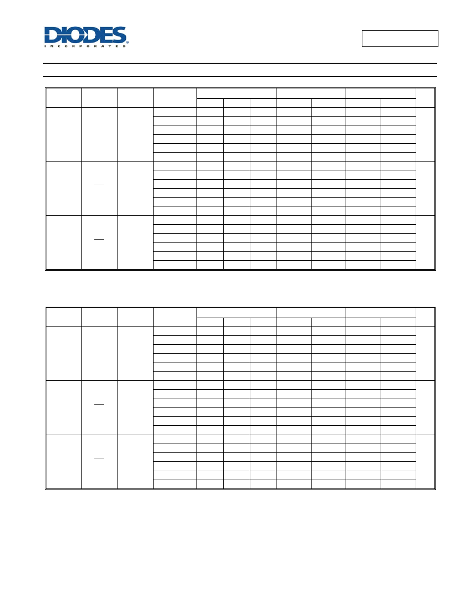 Switching characteristics | Diodes 74AUP1G125 User Manual | Page 7 / 15