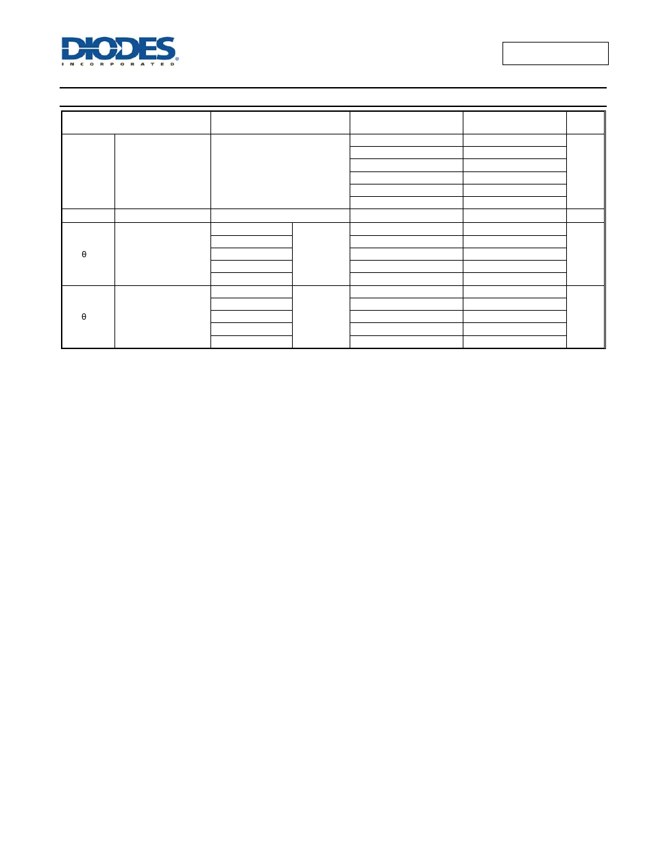 Operating and package characteristics | Diodes 74AUP1G125 User Manual | Page 8 / 15
