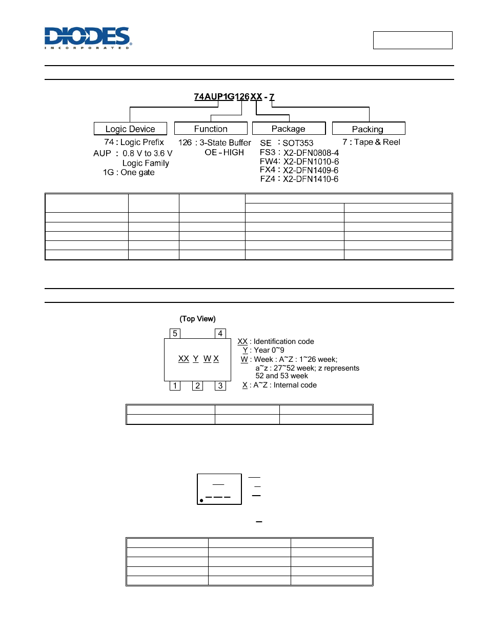 Ordering information, Marking information | Diodes 74AUP1G126 User Manual | Page 10 / 15