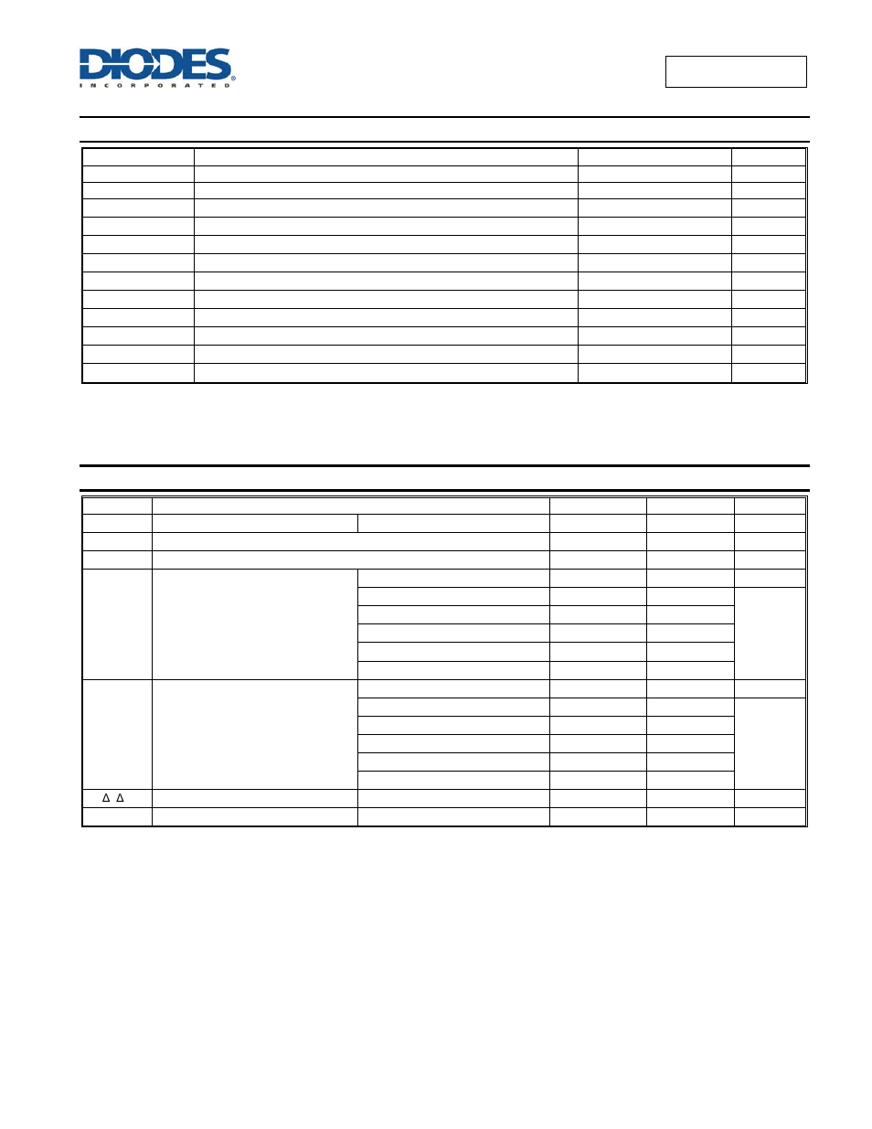 Absolute maximum ratings, Recommended operating conditions | Diodes 74AUP1G126 User Manual | Page 3 / 15