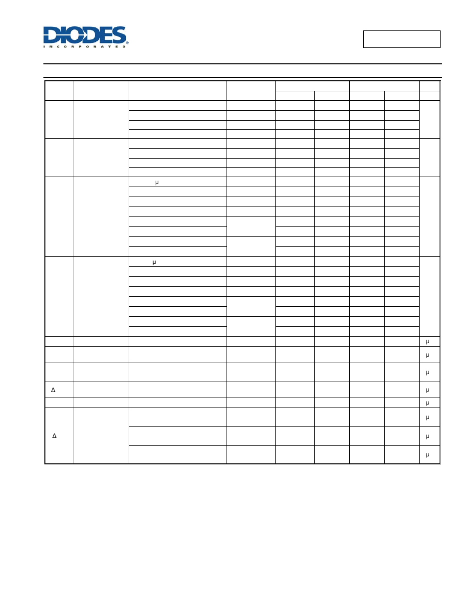 Electrical characteristics | Diodes 74AUP1G126 User Manual | Page 4 / 15
