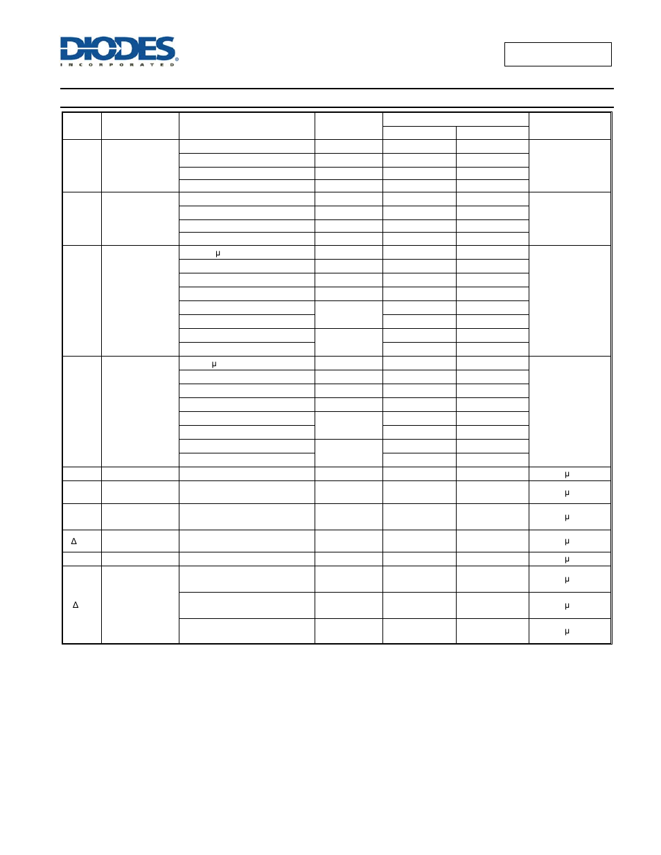Electrical characteristics | Diodes 74AUP1G126 User Manual | Page 5 / 15