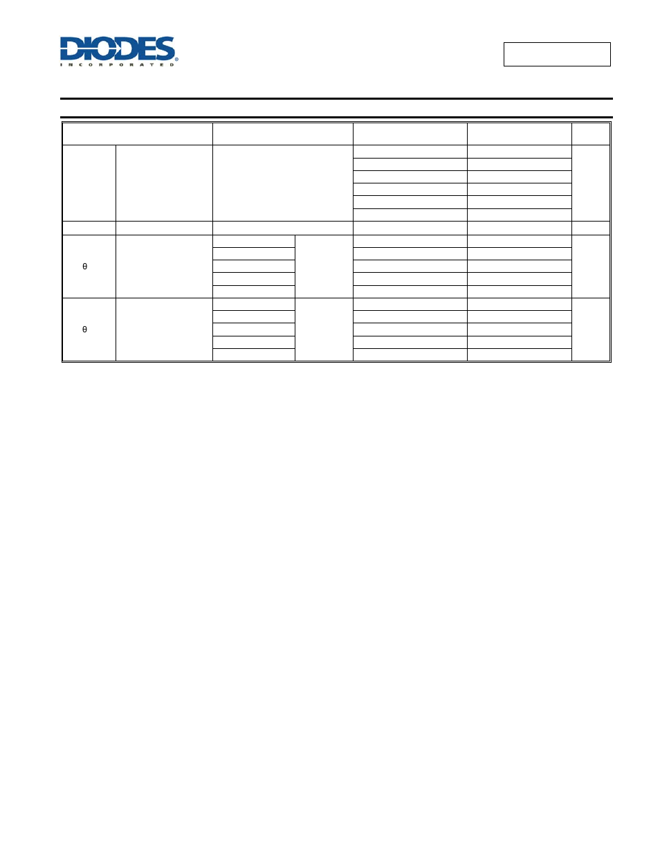 Operating and package characteristics | Diodes 74AUP1G126 User Manual | Page 8 / 15