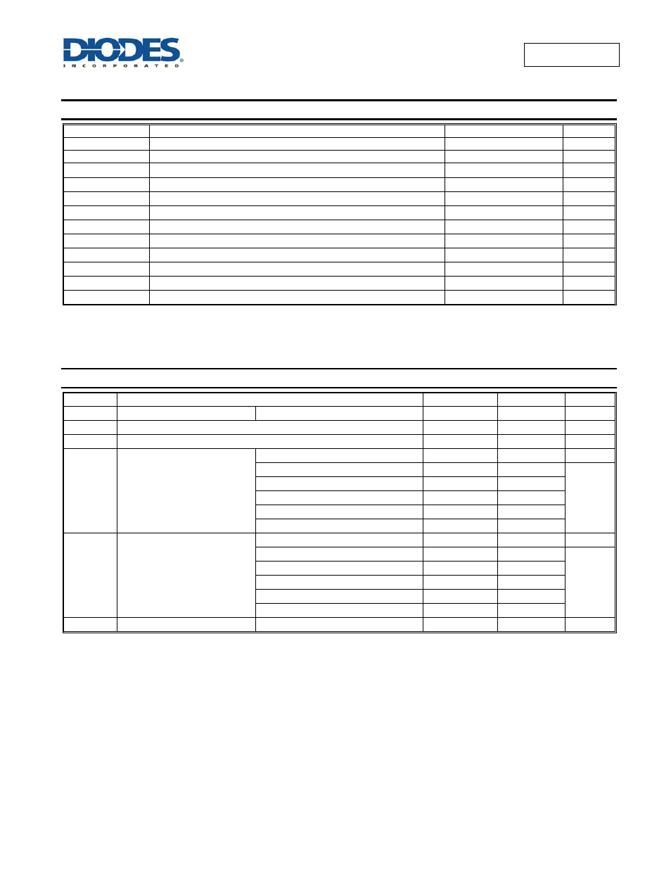 Absolute maximum ratings, Recommended operating conditions | Diodes 74AUP1G14 User Manual | Page 3 / 14