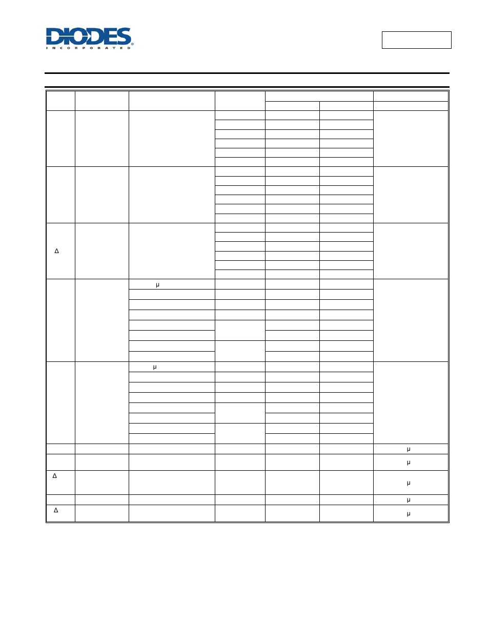 Electrical characteristics | Diodes 74AUP1G14 User Manual | Page 5 / 14