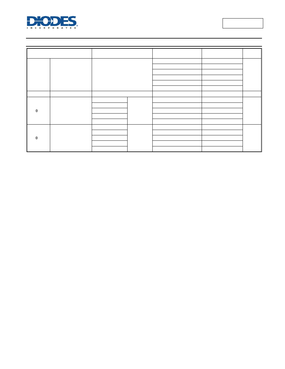 Operating and package characteristics | Diodes 74AUP1G14 User Manual | Page 7 / 14