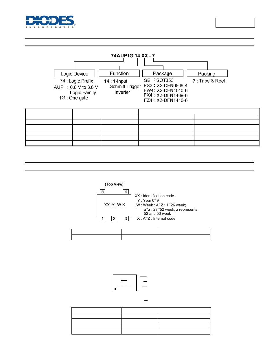 Ordering information, Marking information | Diodes 74AUP1G14 User Manual | Page 9 / 14