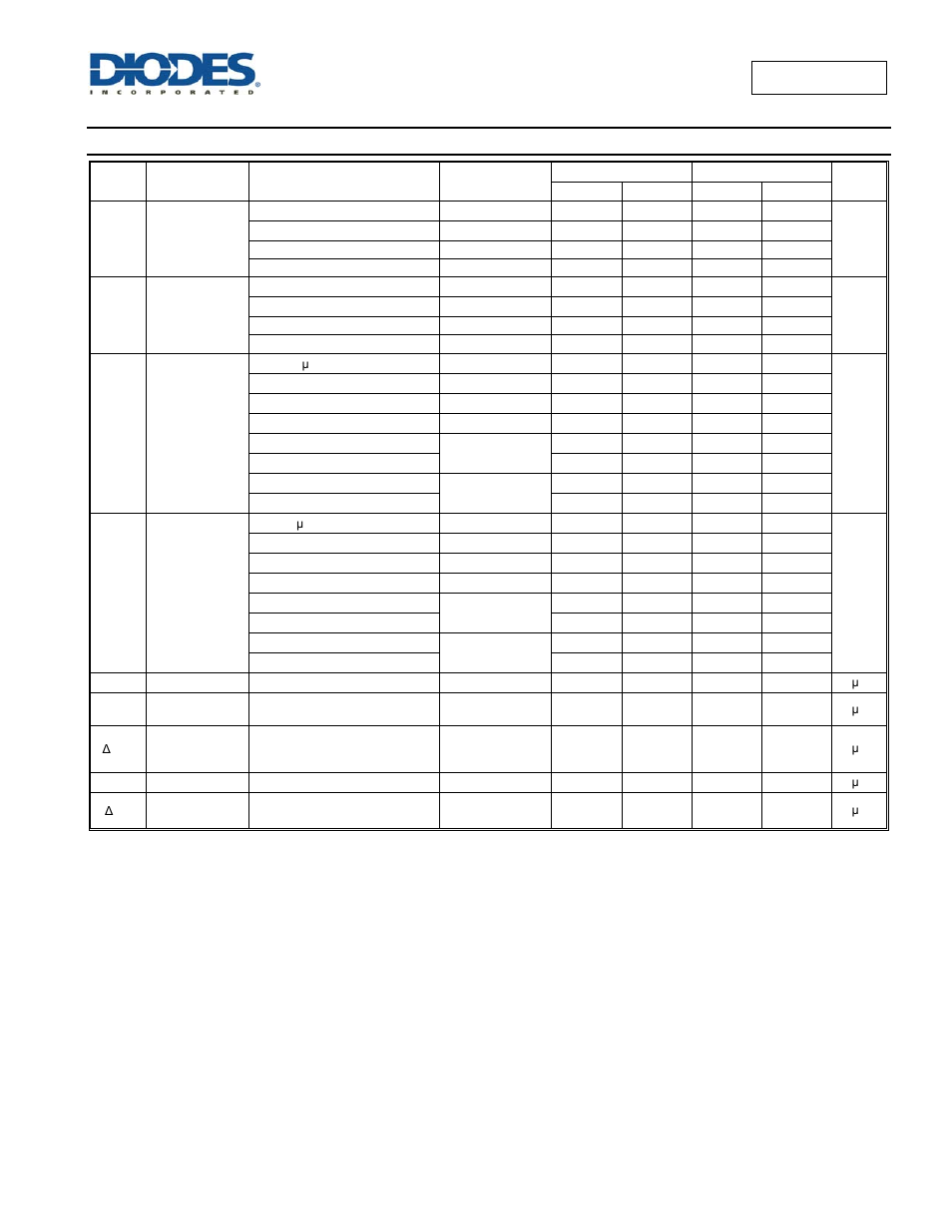 Electrical characteristics | Diodes 74AUP1G32 User Manual | Page 4 / 14