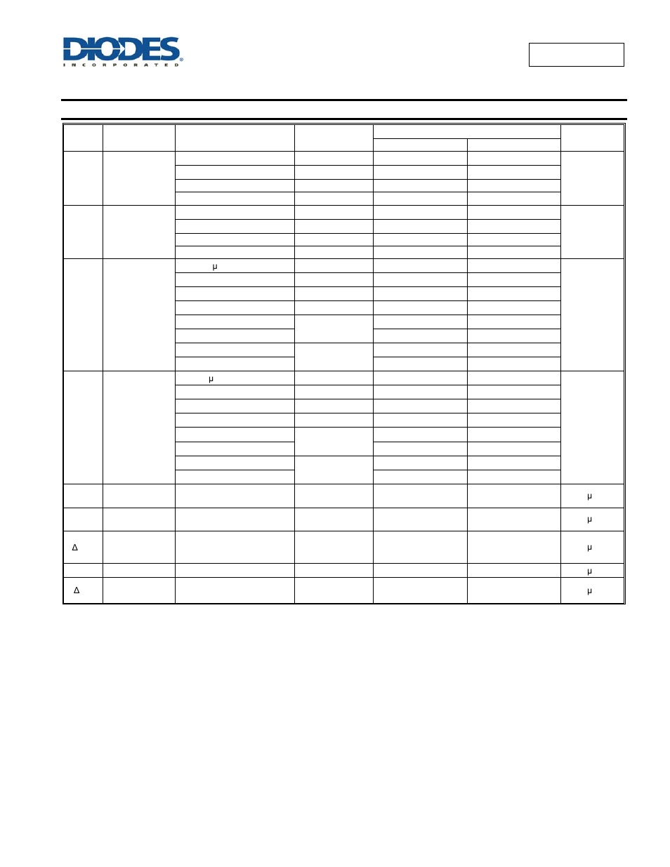 Electrical characteristics | Diodes 74AUP1G32 User Manual | Page 5 / 14