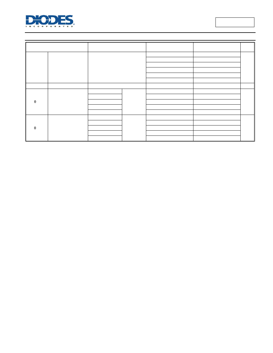 Operating and package characteristics | Diodes 74AUP1G32 User Manual | Page 7 / 14