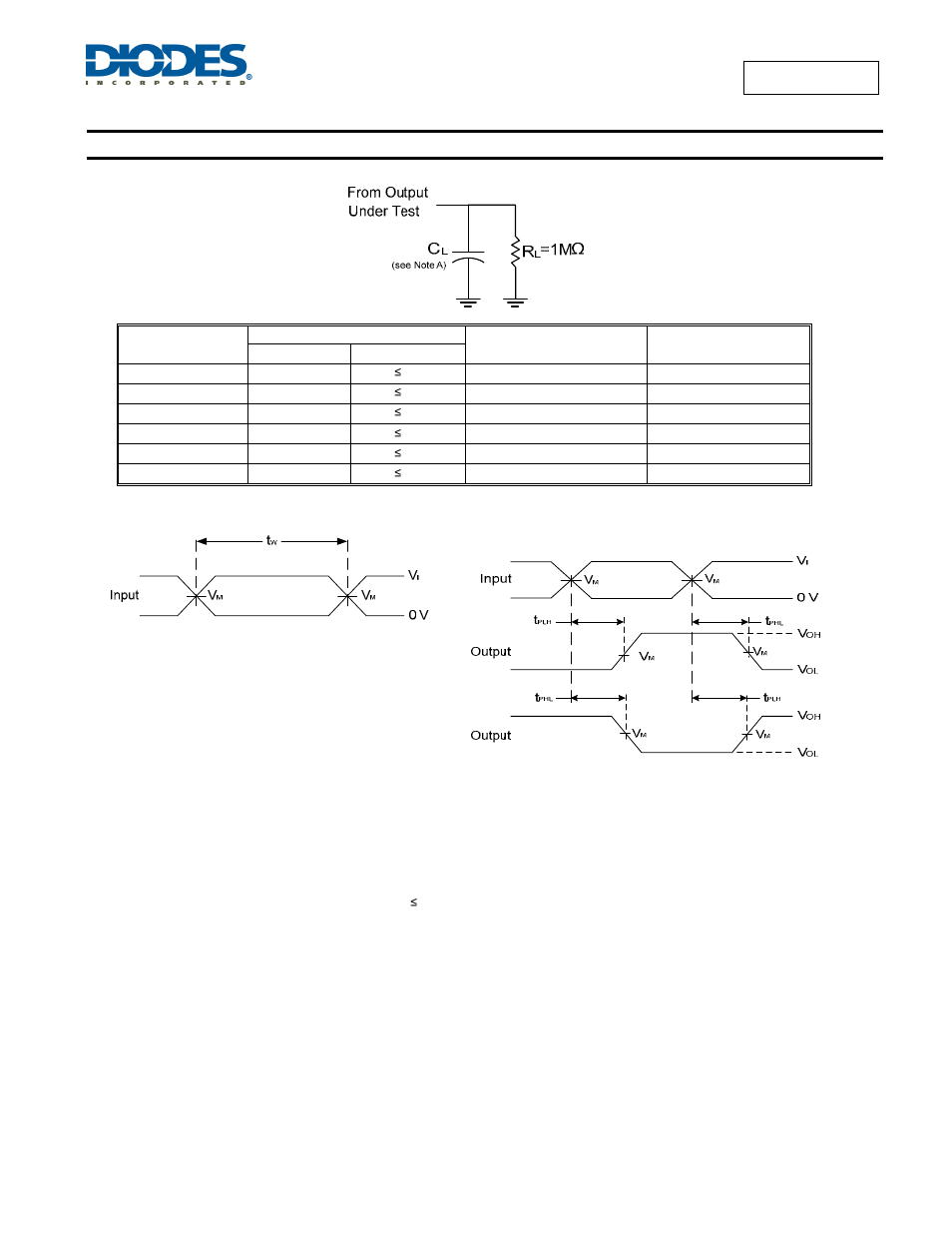 Parameter measurement information | Diodes 74AUP1G34 User Manual | Page 8 / 14