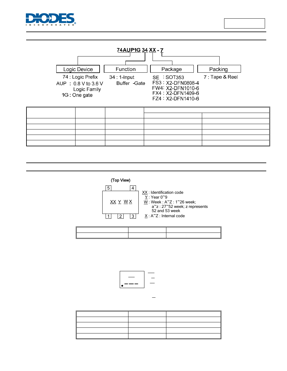Ordering information, Marking information | Diodes 74AUP1G34 User Manual | Page 9 / 14