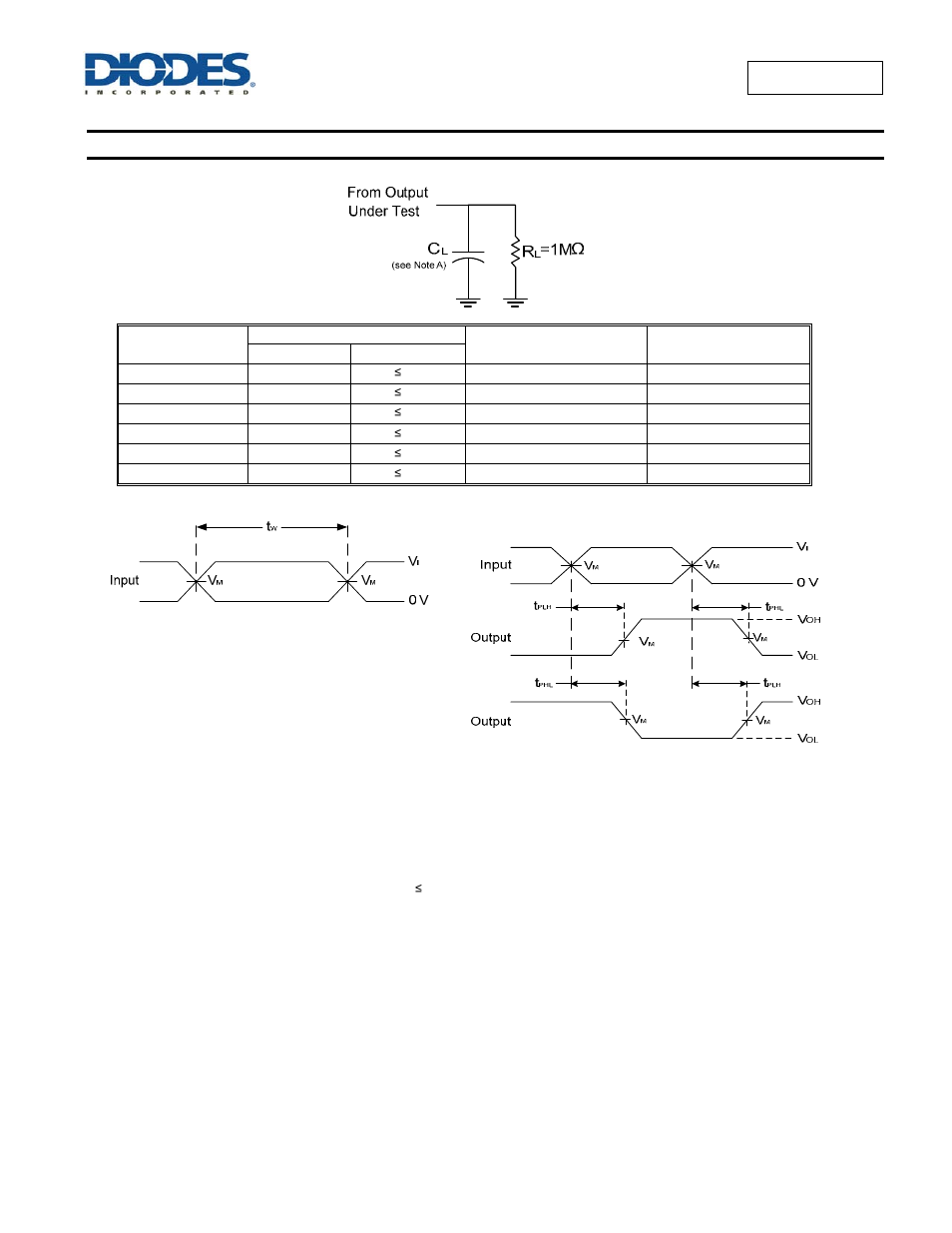 Parameter measurement information | Diodes 74AUP1G86 User Manual | Page 8 / 14