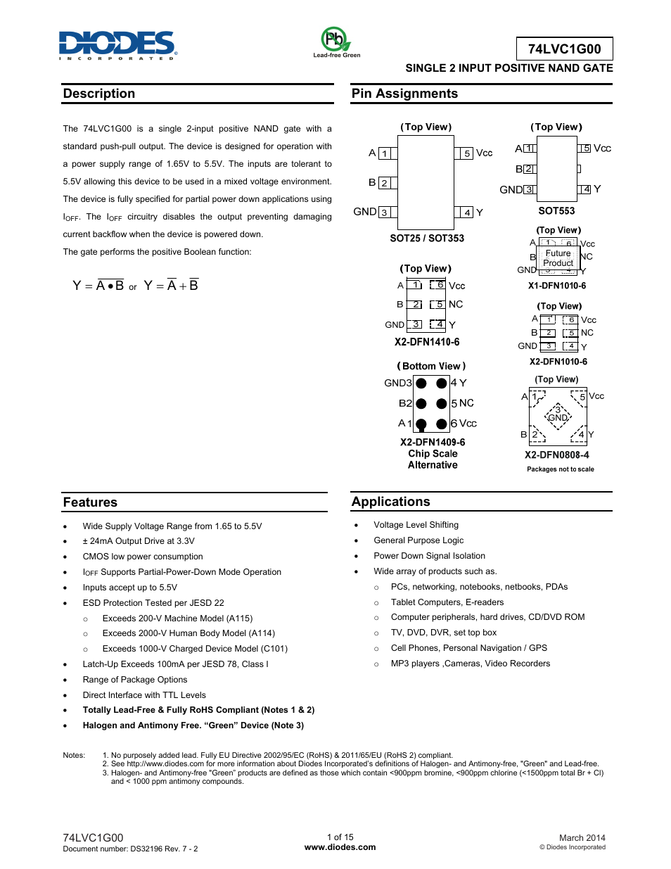 Diodes 74LVC1G00 User Manual | 15 pages