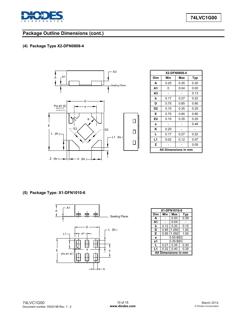 Package outline dimensions (cont.) | Diodes 74LVC1G00 User Manual | Page 10 / 15