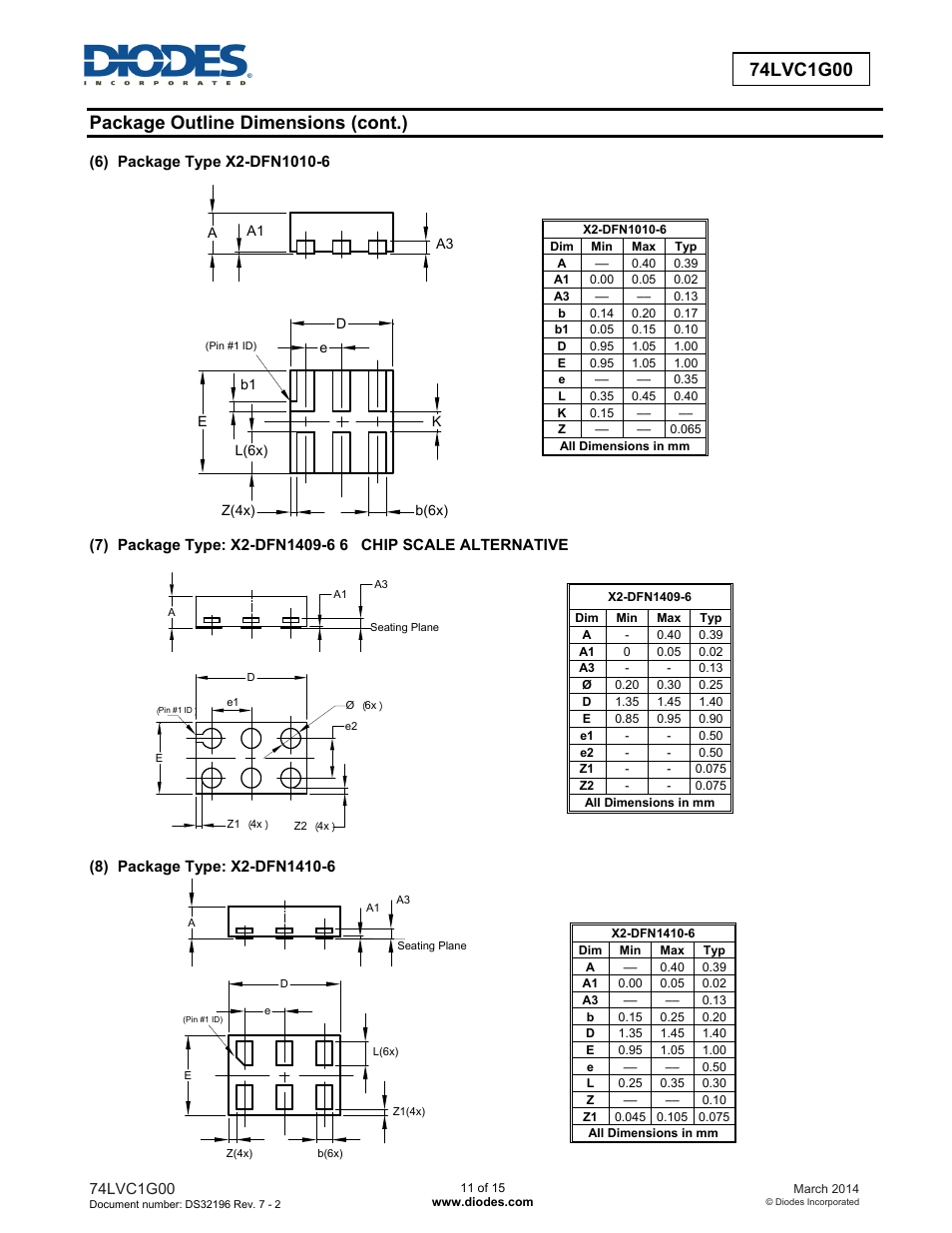 Package outline dimensions (cont.) | Diodes 74LVC1G00 User Manual | Page 11 / 15