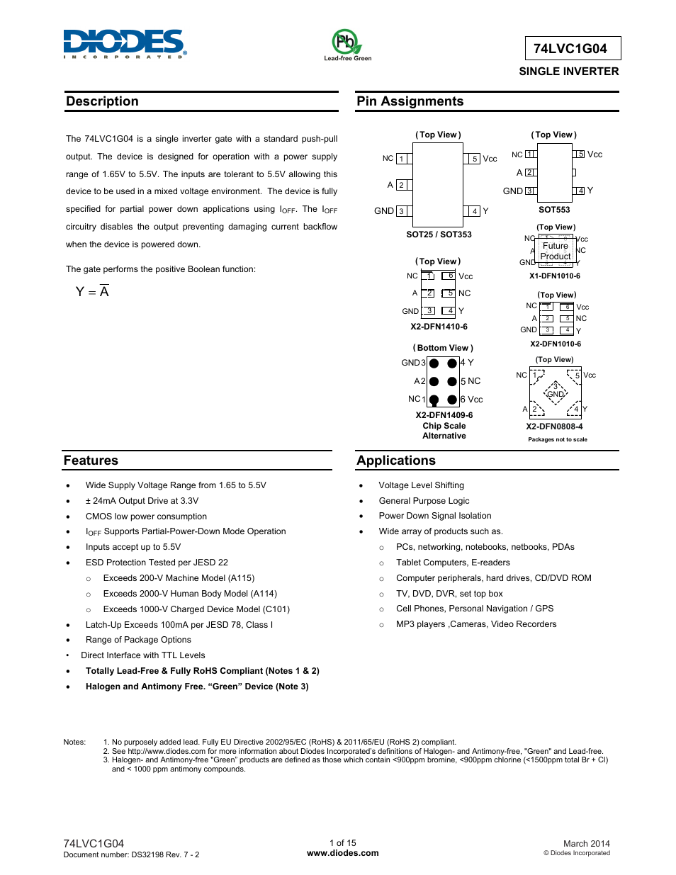 Diodes 74LVC1G04 User Manual | 15 pages