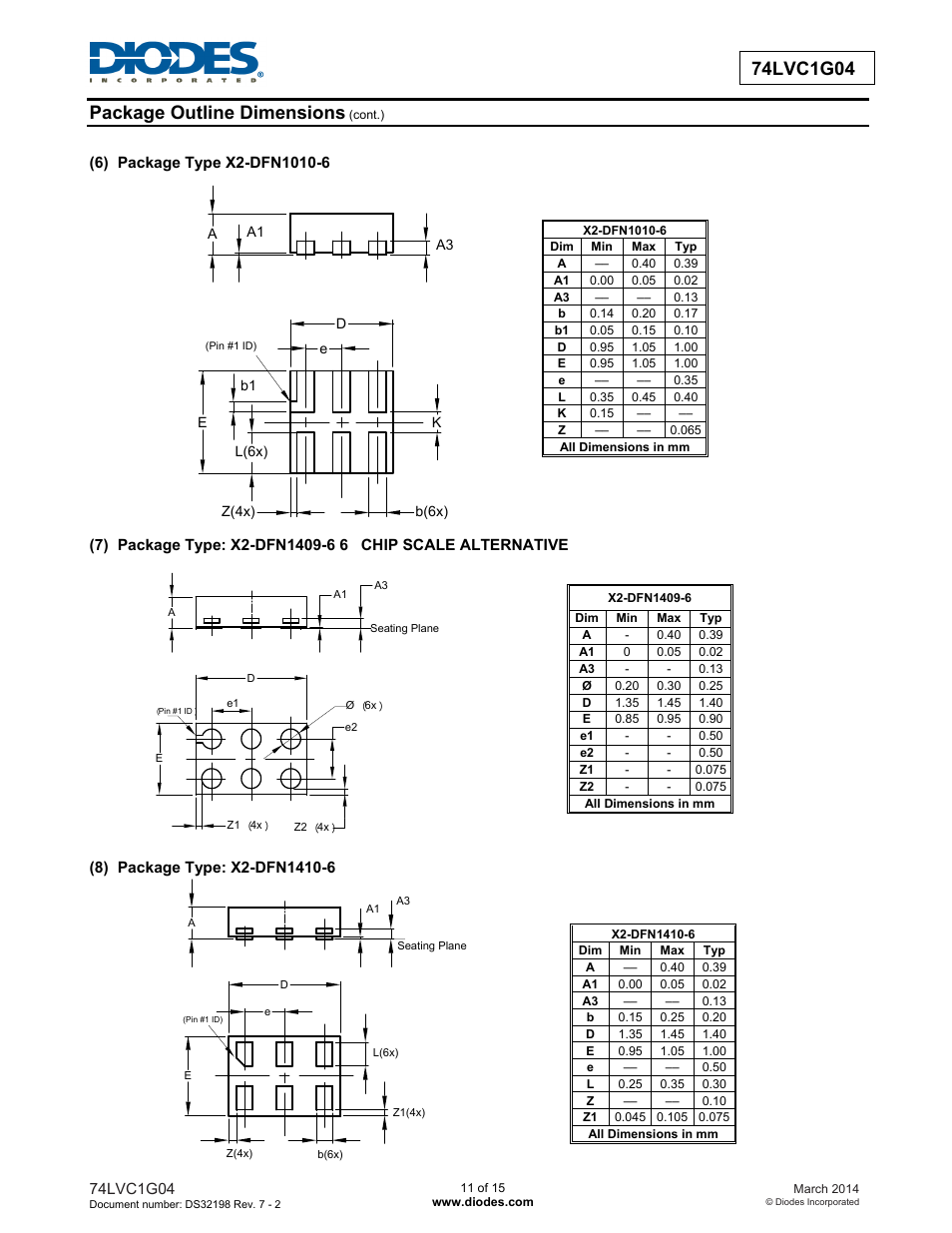 Diodes 74LVC1G04 User Manual | Page 11 / 15