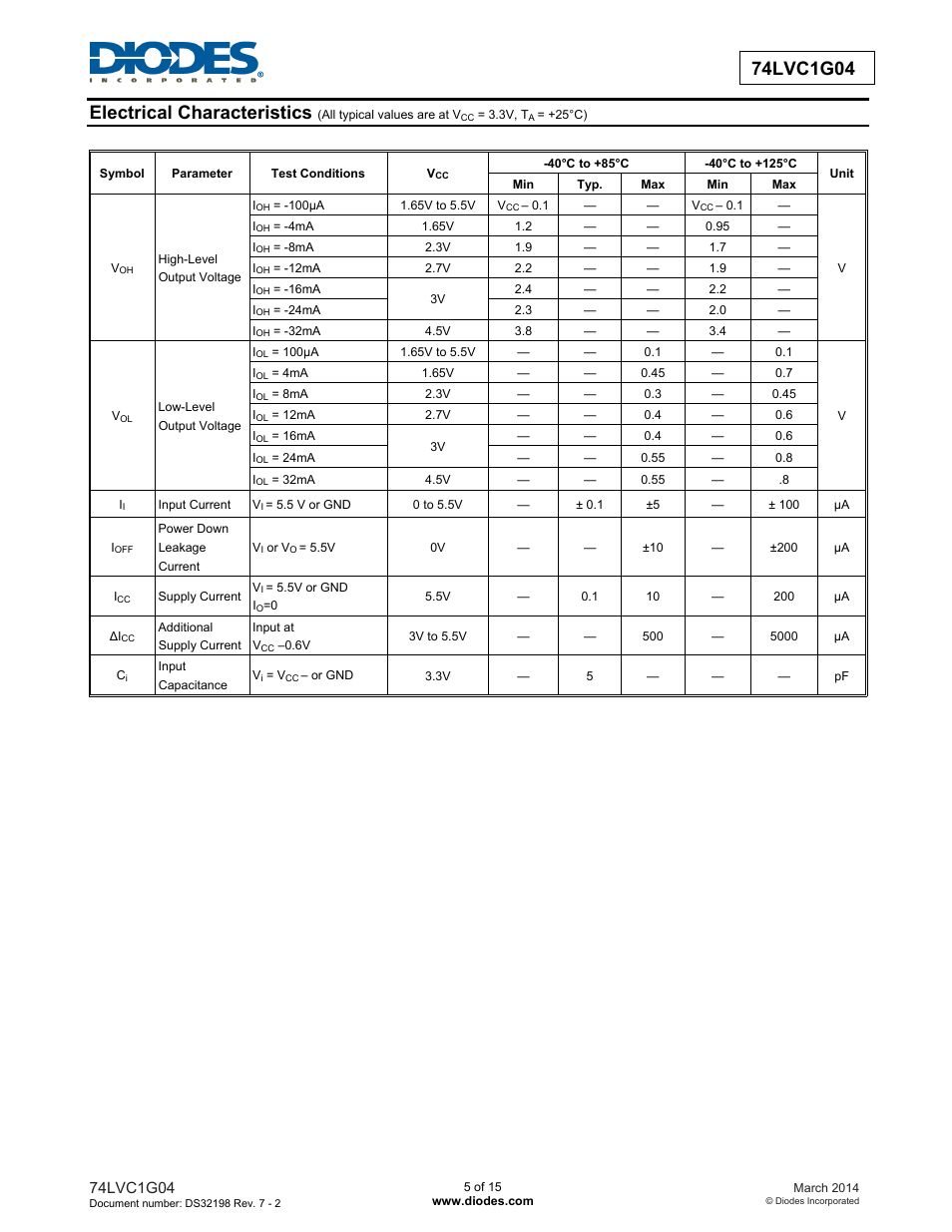 Diodes 74LVC1G04 User Manual | Page 5 / 15