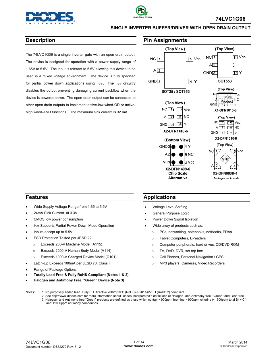 Diodes 74LVC1G06 User Manual | 14 pages