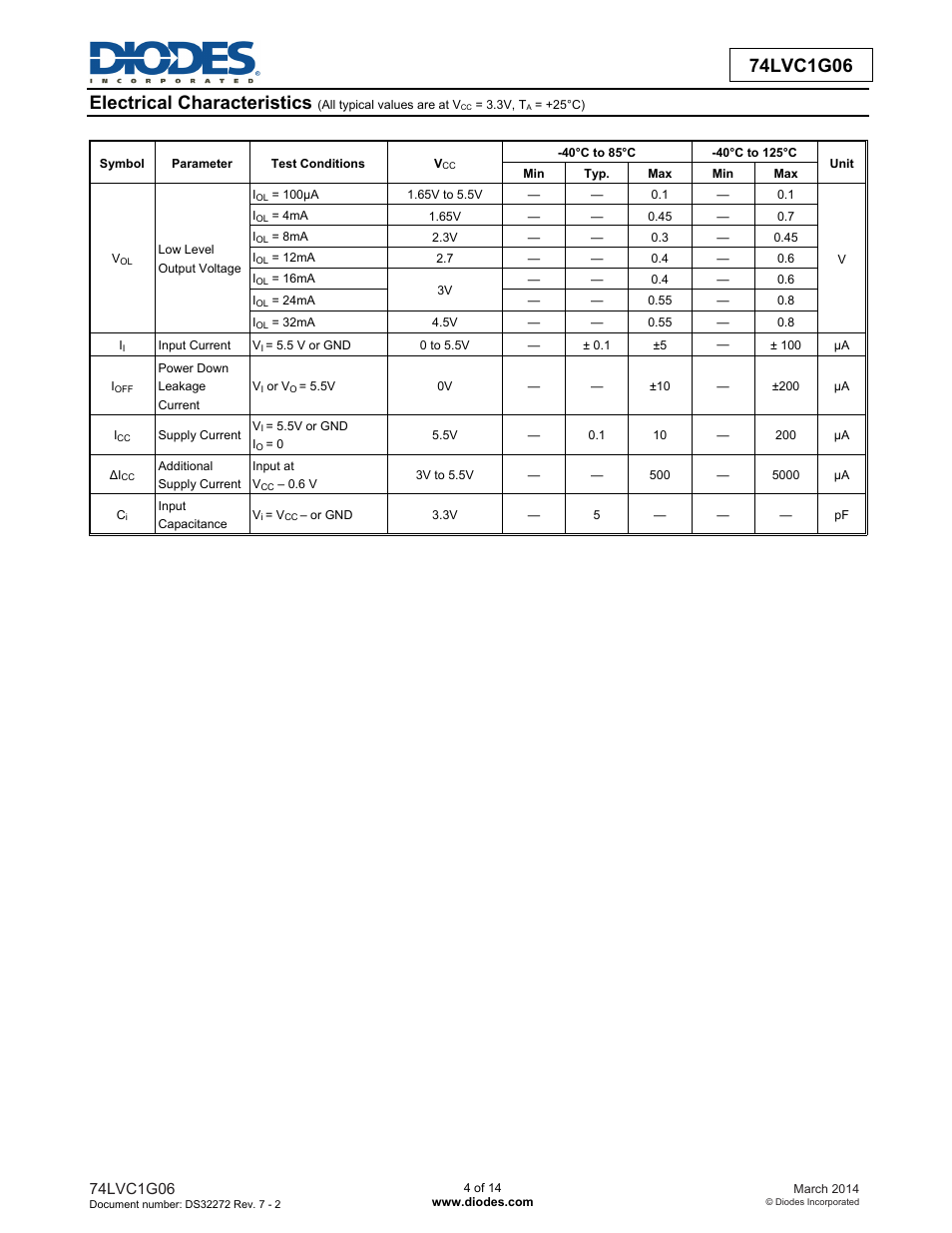 Diodes 74LVC1G06 User Manual | Page 4 / 14