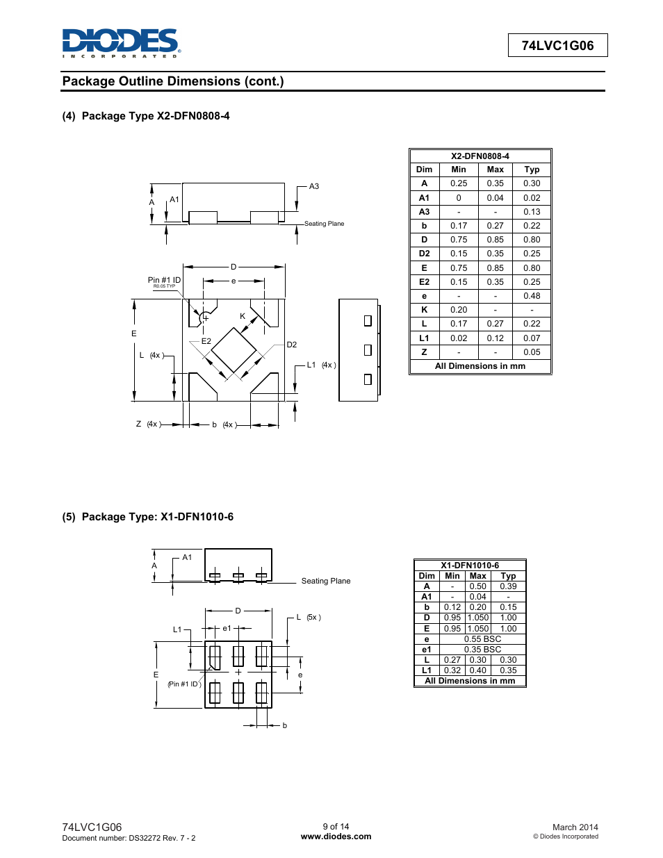 Package outline dimensions (cont.) | Diodes 74LVC1G06 User Manual | Page 9 / 14