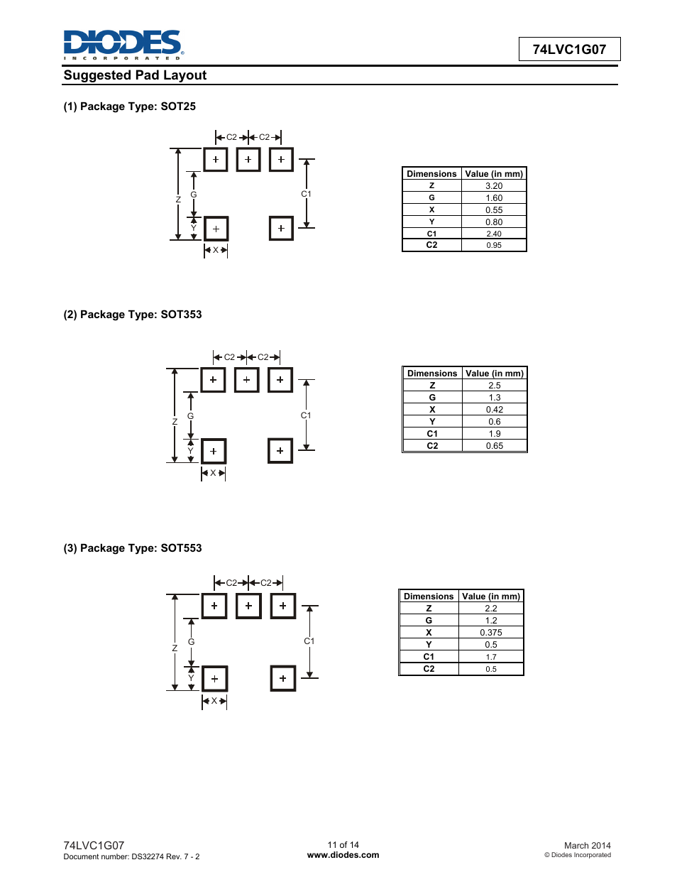 Diodes 74LVC1G07 User Manual | Page 11 / 14