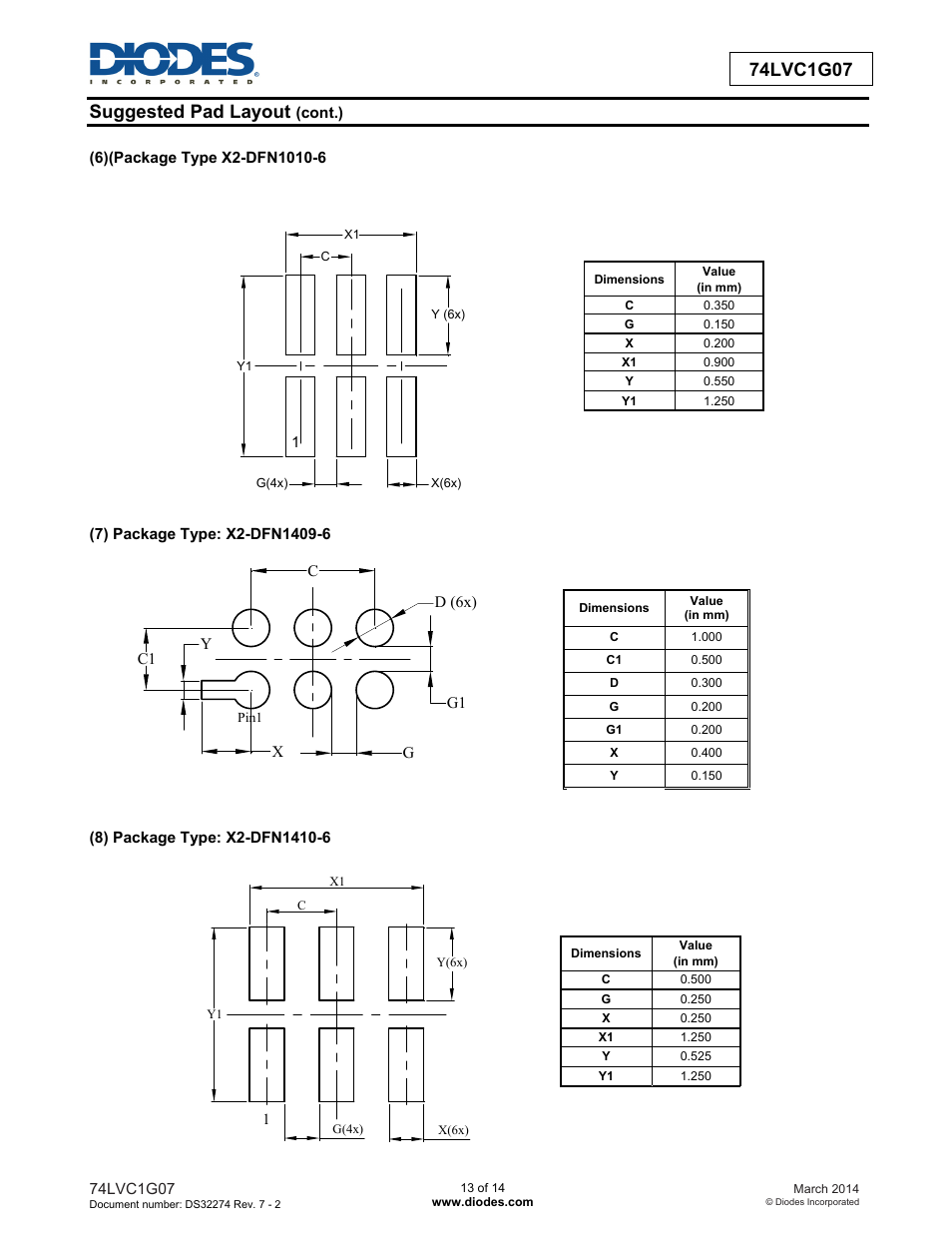 Diodes 74LVC1G07 User Manual | Page 13 / 14