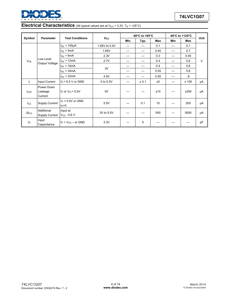 Diodes 74LVC1G07 User Manual | Page 4 / 14