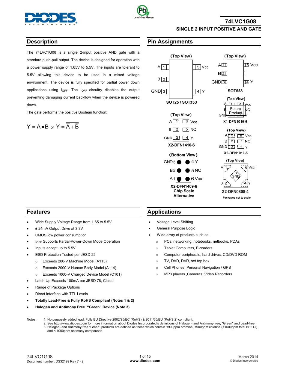 Diodes 74LVC1G08 User Manual | 15 pages
