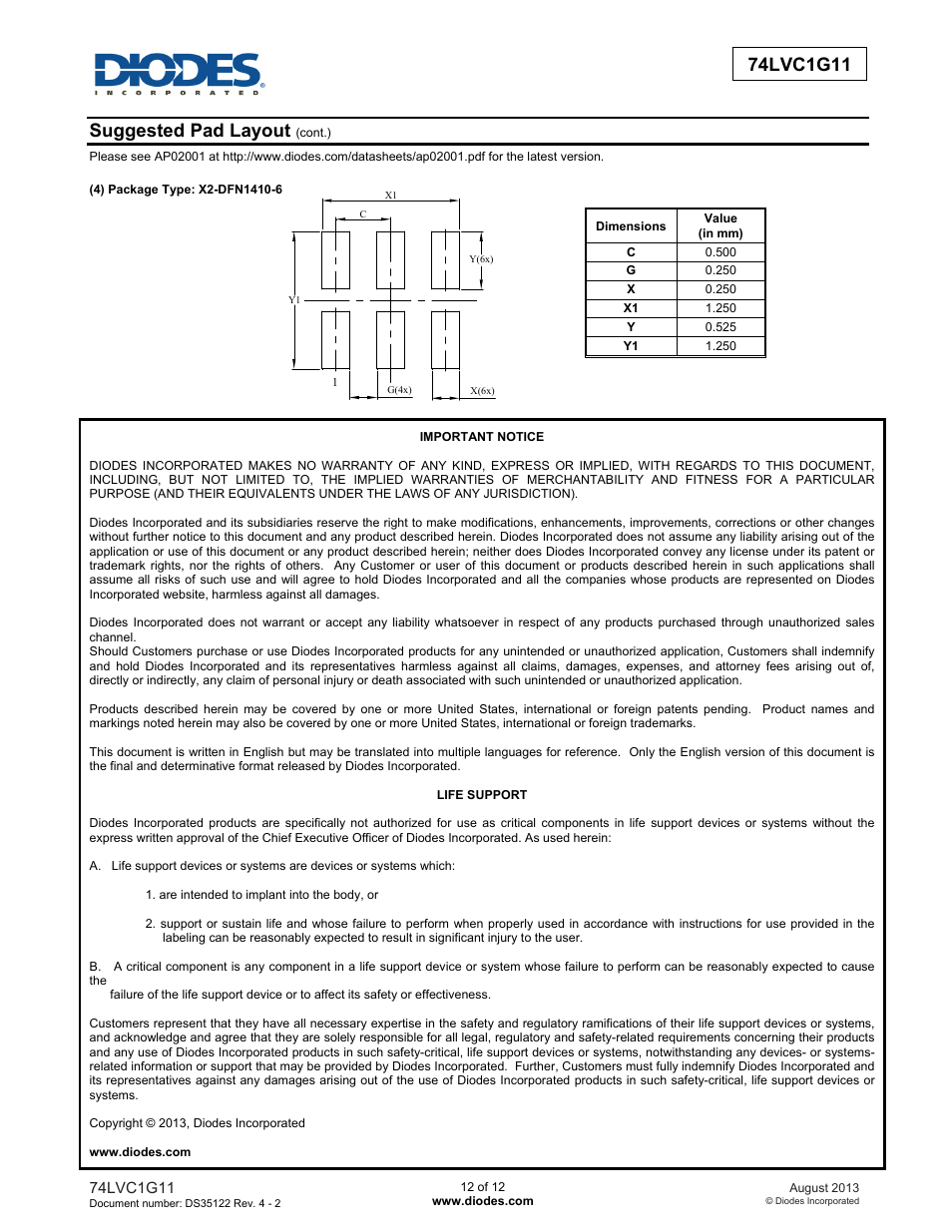 Suggested pad layout | Diodes 74LVC1G11 User Manual | Page 12 / 12
