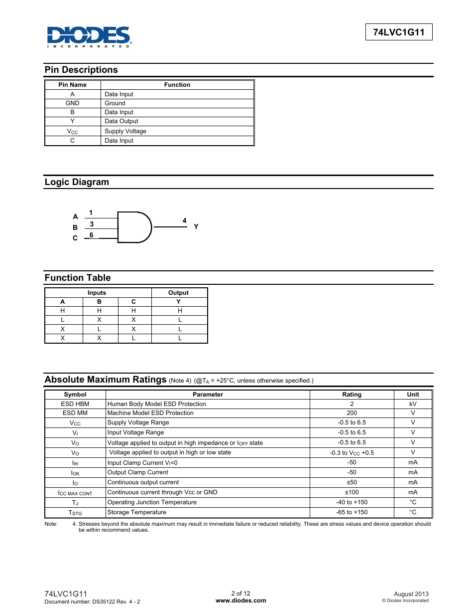 Pin descriptions, Logic diagram, Function table | Absolute maximum ratings | Diodes 74LVC1G11 User Manual | Page 2 / 12