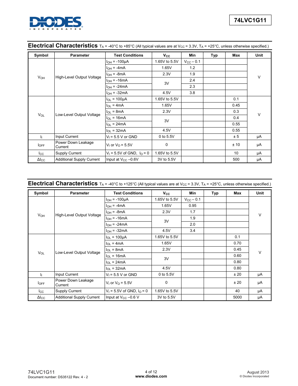 Electrical characteristics | Diodes 74LVC1G11 User Manual | Page 4 / 12
