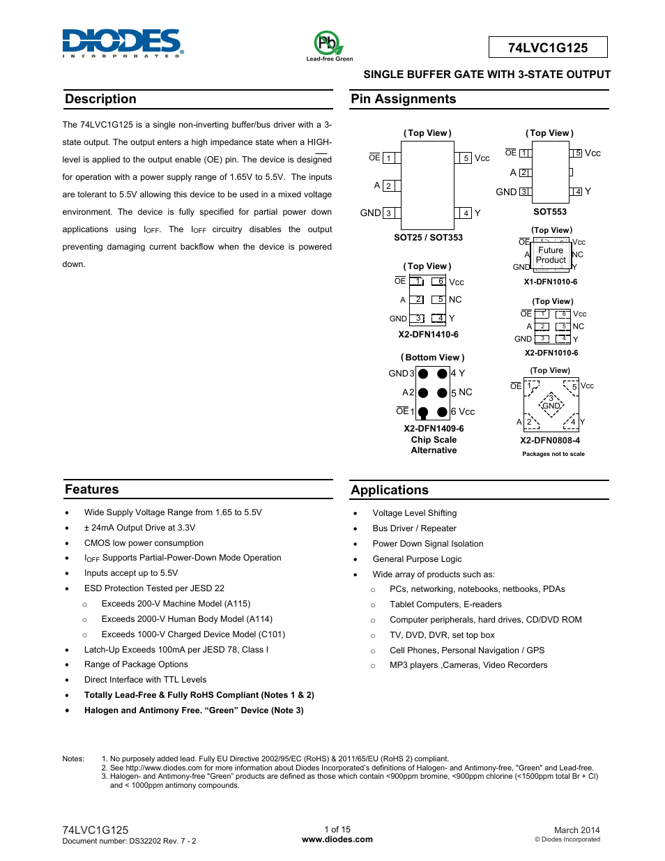 Diodes 74LVC1G125 User Manual | 15 pages